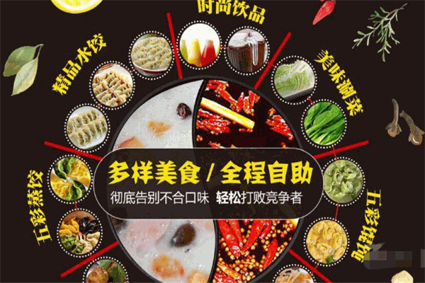 王三米自助餃子