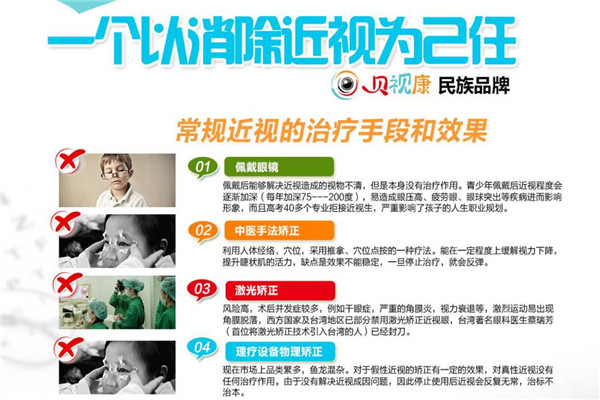 貝視康視力矯正