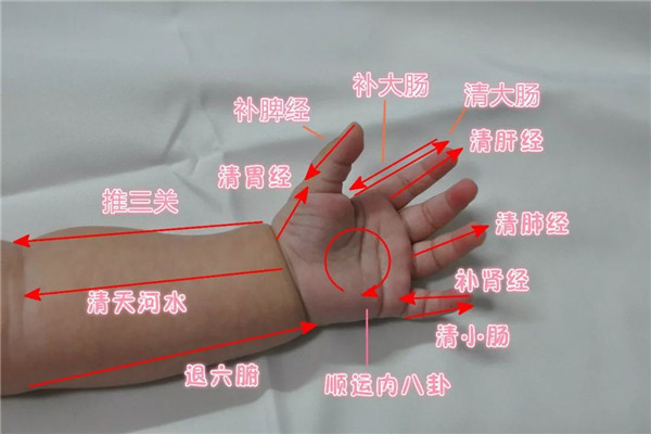 金口碑小兒推拿