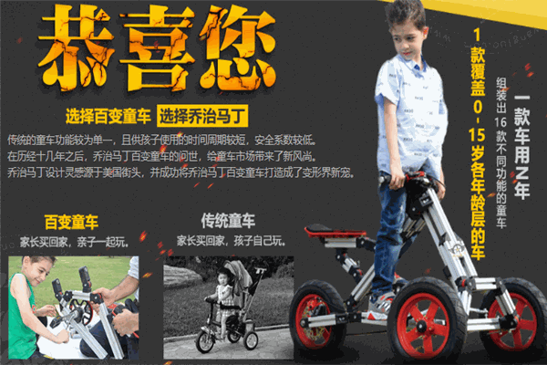 喬治馬丁百變童車