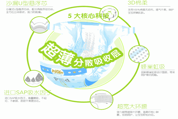 品度紙尿褲