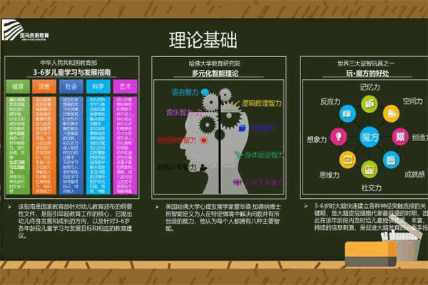 斑馬智能魔方課
