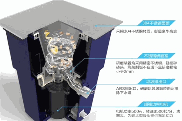 愛(ài)思尼垃圾處理器