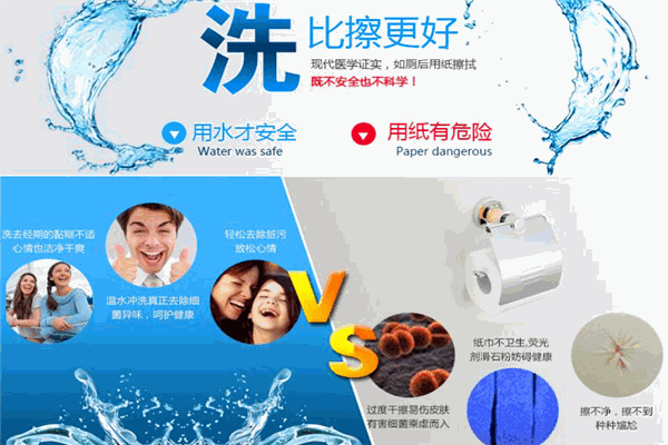 漢斯豪仕智能馬桶