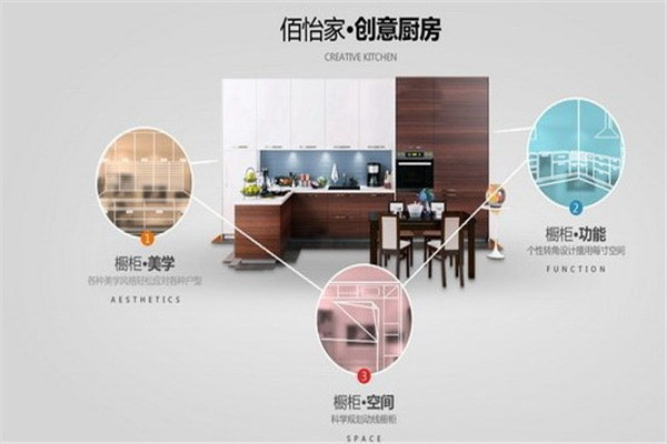 佰怡家整體櫥柜