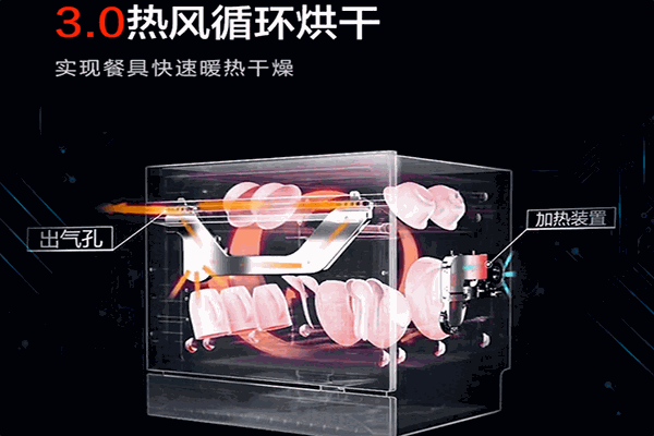 洗洋洋洗碗機(jī)