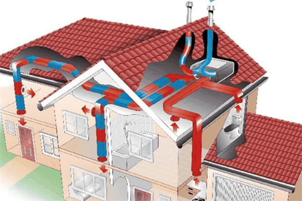 壹品空間新風(fēng)系統(tǒng)