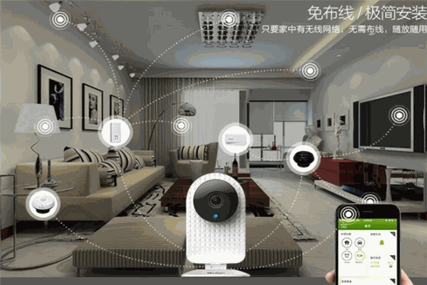 和美邦智能家居