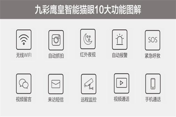 九彩鷹皇智能家居