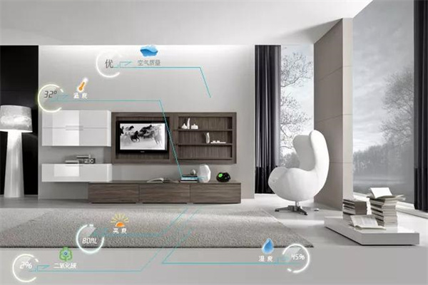 氧仕多智能家居