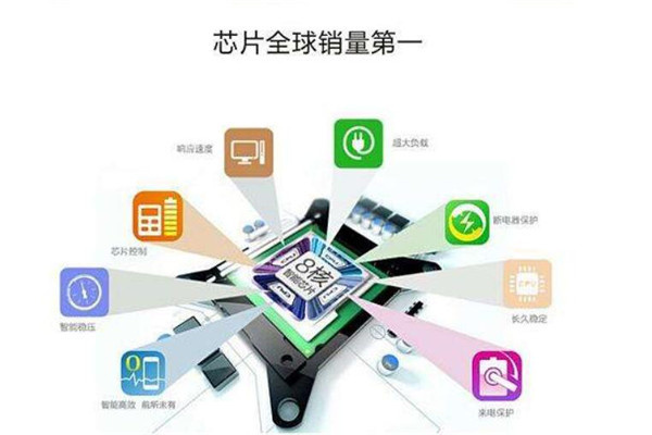 好美家智能家居