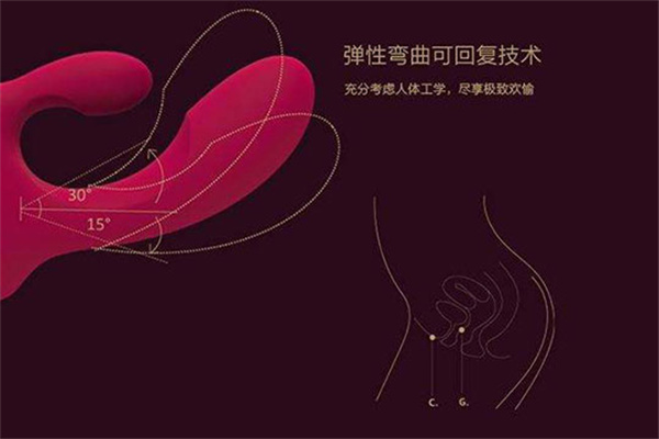 法國樂慕成人用品