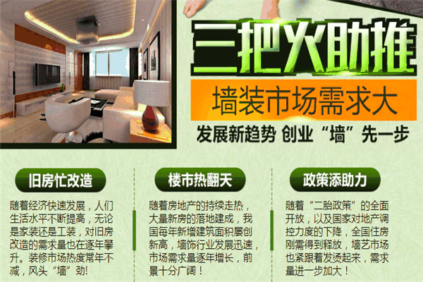 格潤思集成墻面