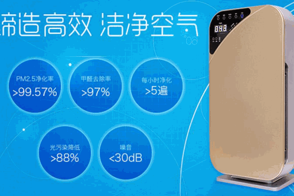 科贏空氣凈化器