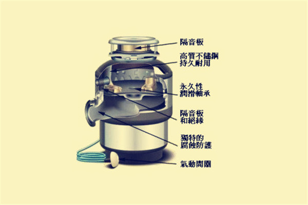 家潔仕食物垃圾處理器