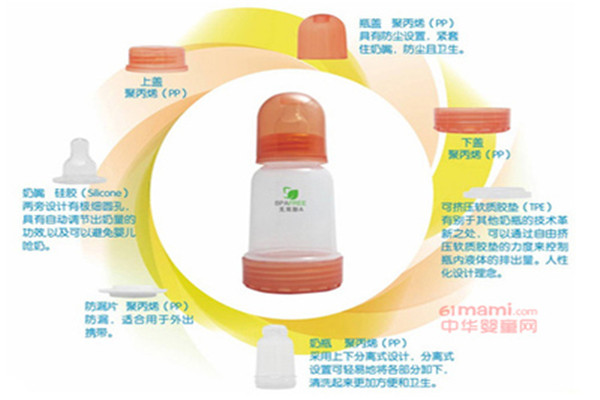 顧兒美嬰兒用品