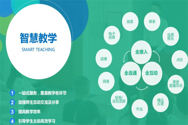 象衛(wèi)士智慧校園