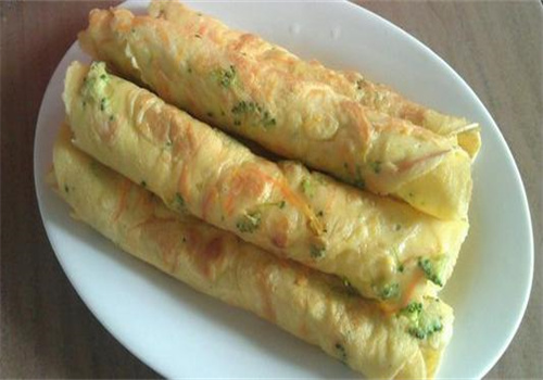 兒童營(yíng)養(yǎng)早餐