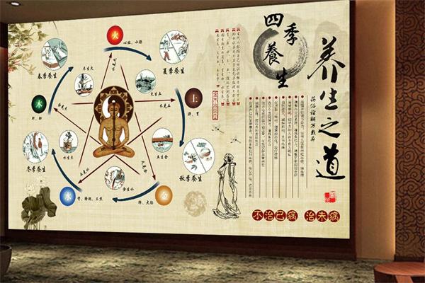 賽太醫(yī)養(yǎng)生館