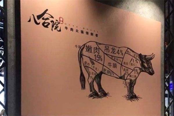 八合院潮汕牛肉火鍋