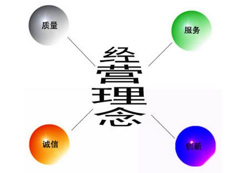 餐飲經(jīng)營技巧在加盟餐飲項目前必知的餐廳營銷技巧6+26招